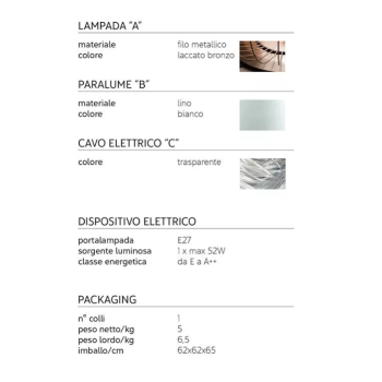 Cell CT612 AM sobremesa interior Ø57 KARMAN