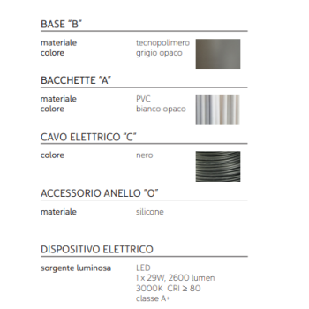 Lámpara KARMAN Interior/Exterior Don't Touch