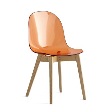 SILLA ACADEMY CB2159 CONNBIA
