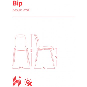 Silla BIP COLIC