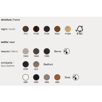 CB1536 SIREN CONNUBIA silla