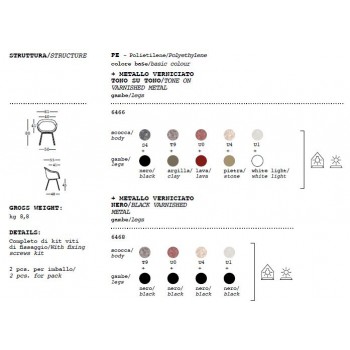 Silla Fade Chair Plust