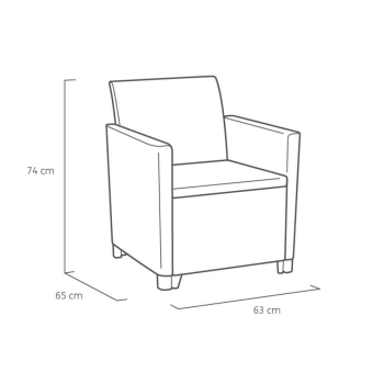 Conjunto de jardín CLAIRE LOUNGE SET KETER